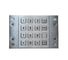 IP65 3DES encryption PIN pad panel mount industrial keyboard with numeric keys supplier